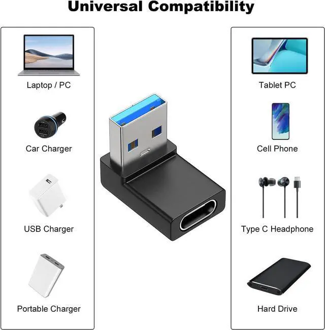 Alt view image 5 of 7 - 2 Pack Right Angle USB A to USB C Adapter 90 Degree Up and Down Angle USB 3.0 Male to Type C Female Connector for PC Laptop Tablet and Phones