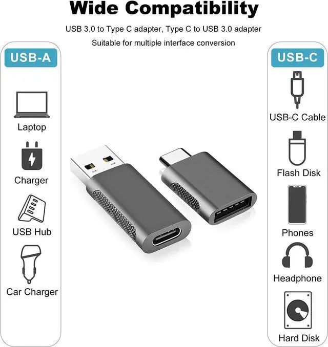 Alt view image 6 of 7 - 2 Pack USB C Adapter, A USB Male to USB C Female Adapter and USB C Male to USB 3.0 Female Adapter for Laptop, PC, Mobile Phone and More Devices