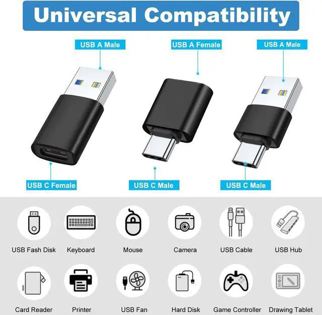 Alt view image 2 of 5 - A USB C Adapter (6 Pack), USB A Male to USB C Male, USB 3.0 Male to USB C Female, USB Type-C Male to USB 3.0 Female Converter Connector (Black)