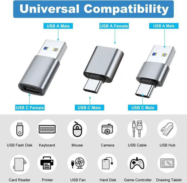 Alt view image 2 of 6 - A USB C Adapter (6 Pack), USB A Male to USB C Male, USB 3.0 Male to USB C Female, USB Type-C Male to USB 3.0 Female Converter Connector (Grey)