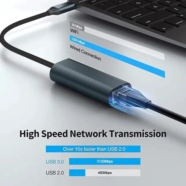 Alt view image 3 of 6 - USB C to Ethernet Adapter for Laptop PC Gigabit Ethernet LAN Network Adapter Compatible with Nintendo Switch MacBook Windows macOS Linux, and More[Grey Green]