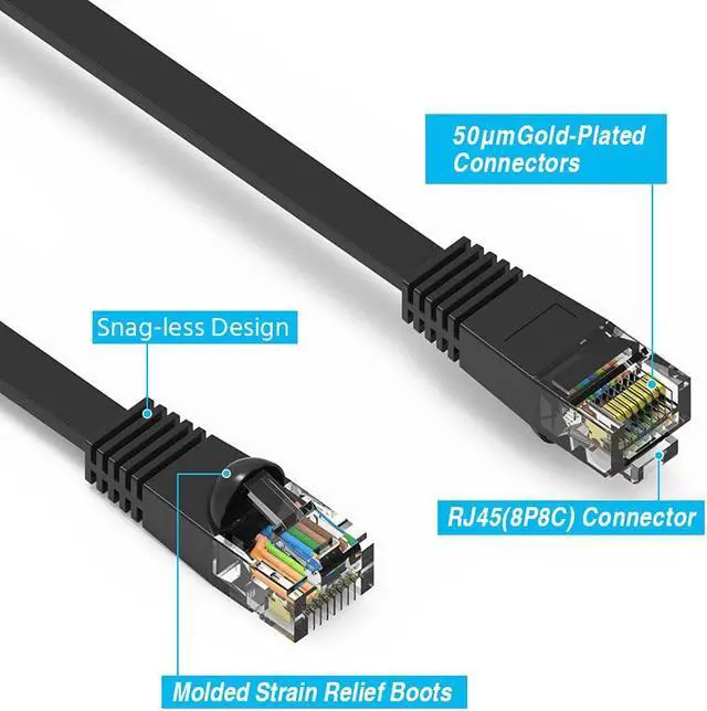 Alt view image 2 of 4 - 1ft (0.3M) Cat6 Flat Ethernet Cable 1 Feet (0.3 Meters) Gigabit LAN Network Cable RJ45 High Speed Patch Cord for Xbox, PS4, PS3, Modem, Router, LAN, Switch Compatible Cat5e/Cat6 Network, Black