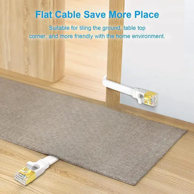 Alt view image 4 of 7 - CAT8 Ethernet Cable 1.5 ft 2 Pack, High Speed 40Gbps 2000MHz SFTP Flat Internet Network LAN Cable with Gold Plated RJ45 Connector for Router, Modem, PC, Switches, Hub, Laptop, Gaming(White, 1.5ft/0.