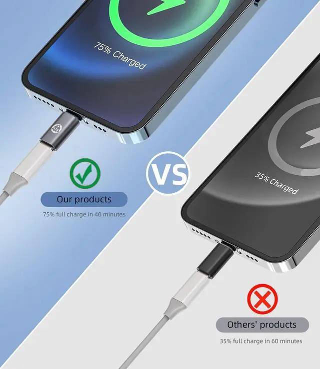 Alt view image 5 of 7 - 27W Fast Charger Adapter USB C Female to Lightning Male(3Pack)Charging Data Sync Cable Converter Type-c Port Charge Cord Connector for Apple Iphone 14 13 12 11 Pro Max Mini Xs Se 7 8 X Xr Plus IpadAir