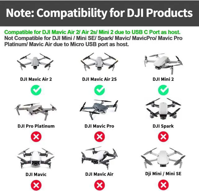 Alt view image 2 of 7 - USB C to Micro USB Cable 6ft/1.8m - 1 Pack Long Type C to Micro-B 2.0 OTG Cord for Connecting USB C Device to Micro USB Android Phone Game Controller|Power Bank Support Data Sync & Charging