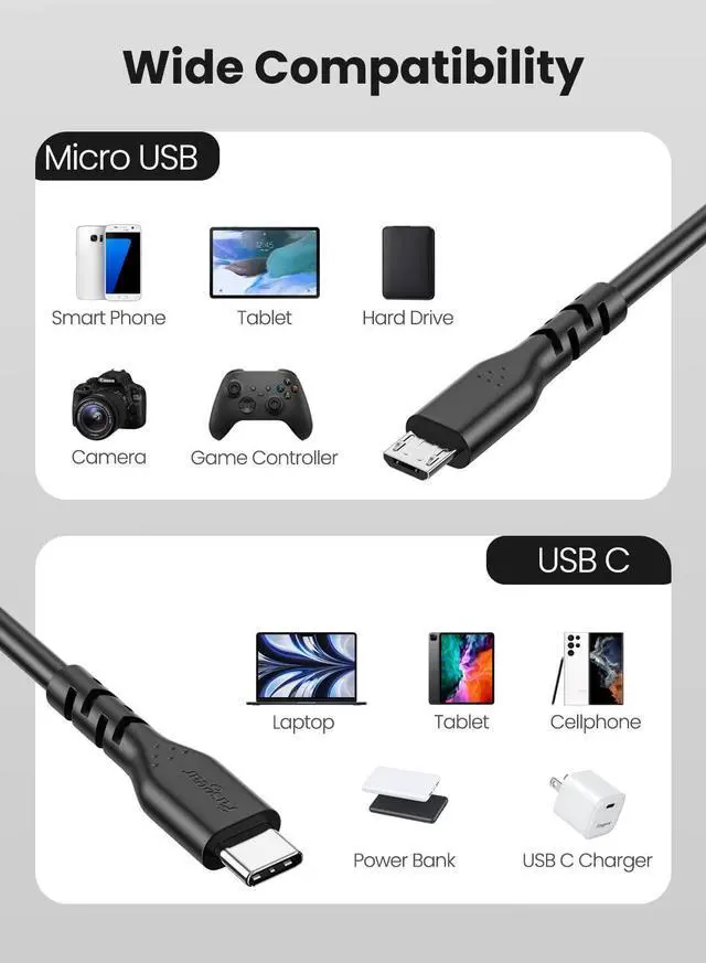 Alt view image 7 of 7 - USB C to Micro USB Cable 6ft/1.8m - 1 Pack Long Type C to Micro-B 2.0 OTG Cord for Connecting USB C Device to Micro USB Android Phone Game Controller|Power Bank Support Data Sync & Charging