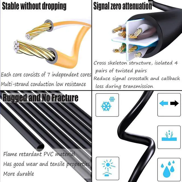 Alt view image 6 of 7 - SinLoon RJ45 Ethernet Adapter Cable 90 degree UPward male to famale Ethernet Switch Adapter Cable for CAT 5/CAT 6 LAN Ethernet Socket Connector Adapter Cat5 Cat6 Cable(UPward)