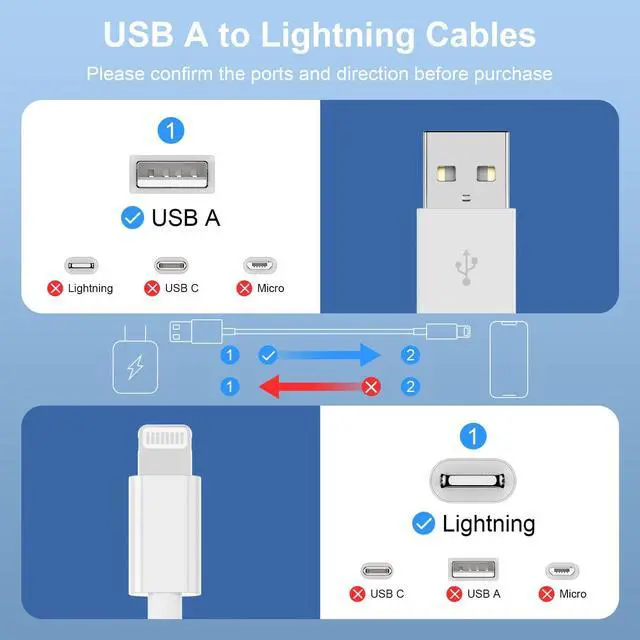 Alt view image 2 of 7 - 3Pack [ MFi Certified] Long iPhone Charging Cable 10ft- Lightning to USB Cable Wire - 10 Foot iPhone USB Charger Cords for iPhone 14 13 12Pro/Pro Max XR X 8 7 6 5 Plus SE