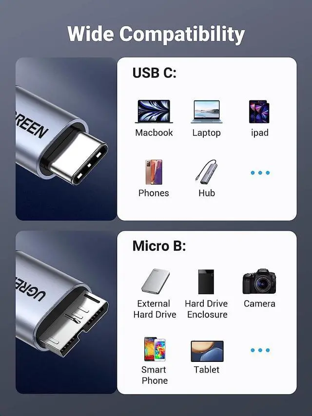 Alt view image 2 of 7 - U USB 3.1 Micro B Cable USB C to Micro B Data Sync and Charging Cord, Compatible with External Hard Drives, Expansion Portable, WD Elements Drive, WD My Passport Portable, Galaxy S5, 10ft