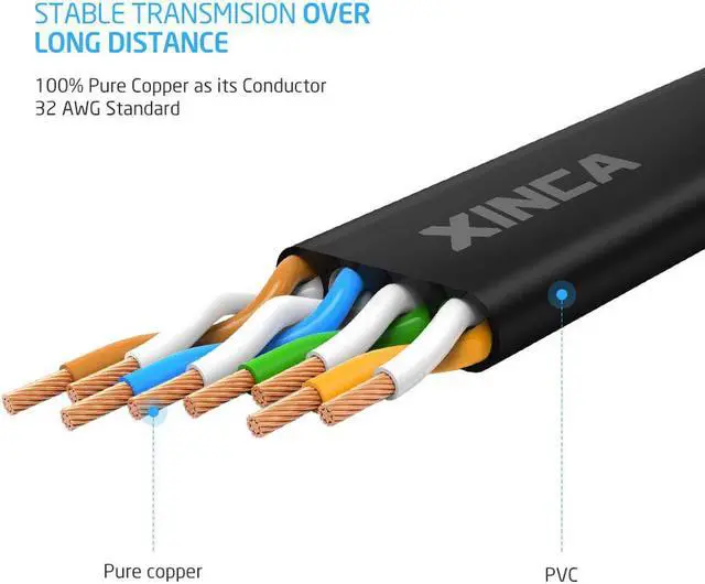 Alt view image 2 of 7 - Cat6 Ethernet Cable 50 ft Black Gigabit Flat Network LAN Cable with 25 pcs Cable Clips Snagless Rj45 Connectors for Computer/Modem/Router/X-Box Faster Than Cat5e/Cat5 - X