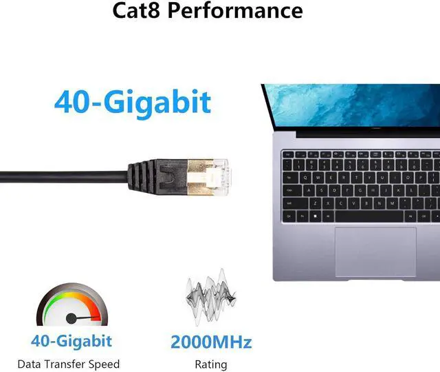 Alt view image 4 of 7 - SinLoon 90 Degree Right Angle Cat8 Ethernet Cable, High Speed 40Gbps 2000Mhz Network Cord, with Gold Plated Plug SFTP Wires CAT8 RJ45 Connector Gaming LAN Cable,for PC, Router (Right 0.3M/1FT)