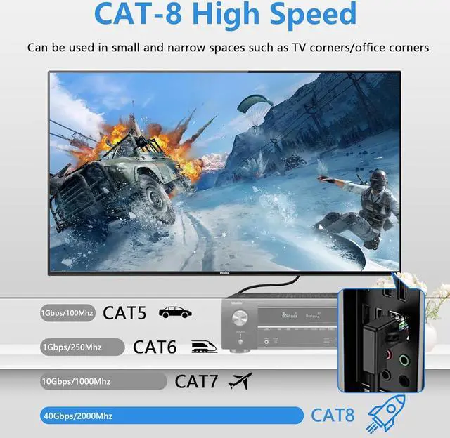 Alt view image 5 of 7 - SinLoon 90 Degree Right Angle Cat8 Ethernet Cable, High Speed 40Gbps 2000Mhz Network Cord, with Gold Plated Plug SFTP Wires CAT8 RJ45 Connector Gaming LAN Cable,for PC, Router (Right 0.3M/1FT)