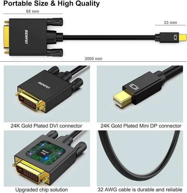 Alt view image 6 of 7 - Mini DisplayPort to DVI Cable, Benfei Mini DisplayPort to DVI 10 Feet Cable (Thunderbolt 2 Compatible) with MacBook Air/Pro, Surface Pro/Dock, Monitor, Projector