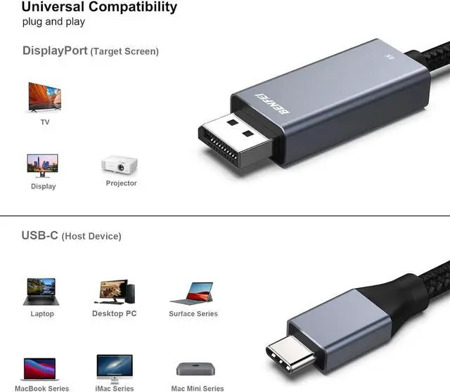 Alt view image 4 of 7 - USB-C to DisplayPort 6 Feet Cable(4K@60Hz 2K@144Hz) USB Type-C to DisplayPort Cable [Thunderbolt 3/4 Compatible] with iPhone 15 Pro/Max MacBook Pro/Air 2023 iPad Pro iMac S23 XPS 17