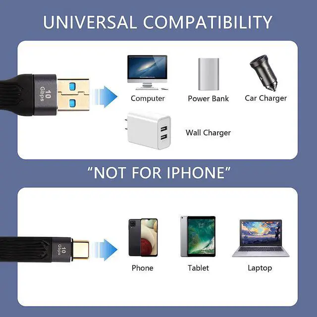 Alt view image 7 of 7 - C 10Gbps Short USB Type C Cable,5inch USB A 3.0 Male to USB C 3.1 Male Cable,USB C 3.1 3A Fast Charging FPC Flat Cable Compatible with Power Bank, Car Charger,Phone(c-a)