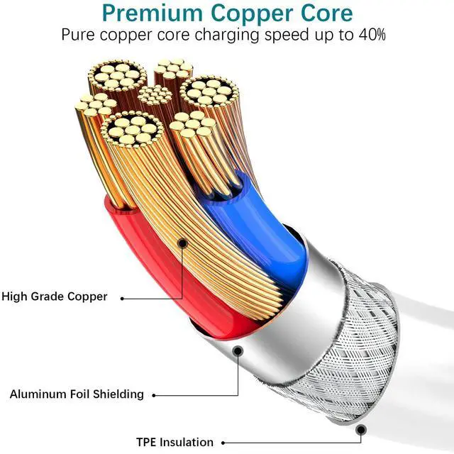 Alt view image 4 of 7 - USB C to Lightning Cable 6ft 3Pack[Apple MFi Certified], iPhone Cable 6ft iPhone Charger Cable Apple Charger Cable Cord Type C to Lightning Cable Fast Charging for iPhone 14 13 12 Pro Max/11/XS/X/iPad