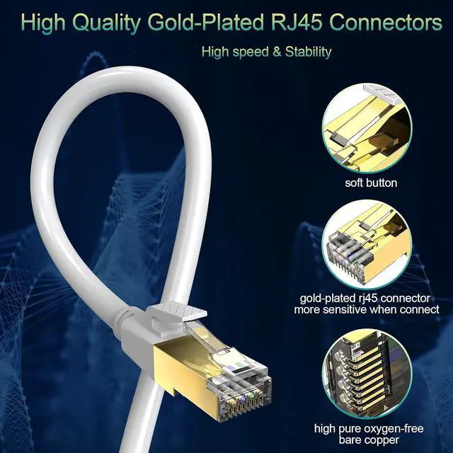 Alt view image 4 of 7 - E Cat 8 Ethernet Cable 10 ft White High Speed 40Gbps 2000Mhz Lastest Gigabit Cat8 Ethernet Cord for Router Gaming Modem PS4 PS5 Xbox