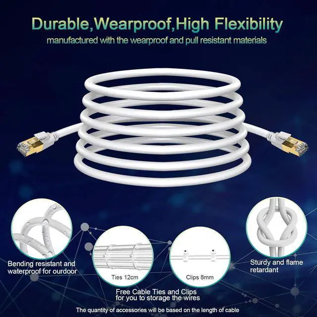 Alt view image 5 of 7 - E Cat 8 Ethernet Cable 10 ft White High Speed 40Gbps 2000Mhz Lastest Gigabit Cat8 Ethernet Cord for Router Gaming Modem PS4 PS5 Xbox