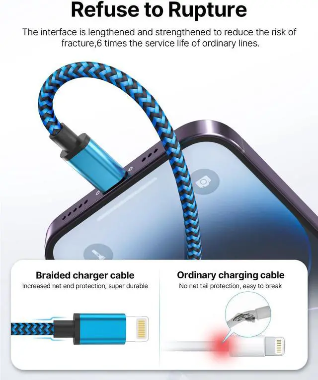 Alt view image 7 of 7 - Aioneus iPhone Charger Cord 3ft 3Pack MFi Certified Lightning Cable Fast Charging Nylon Braided Phone Charger Cable Compatible with iPhone 14 13 Pro 12 Pro 11 Pro Xs Max Xr 8 7Plus SE
