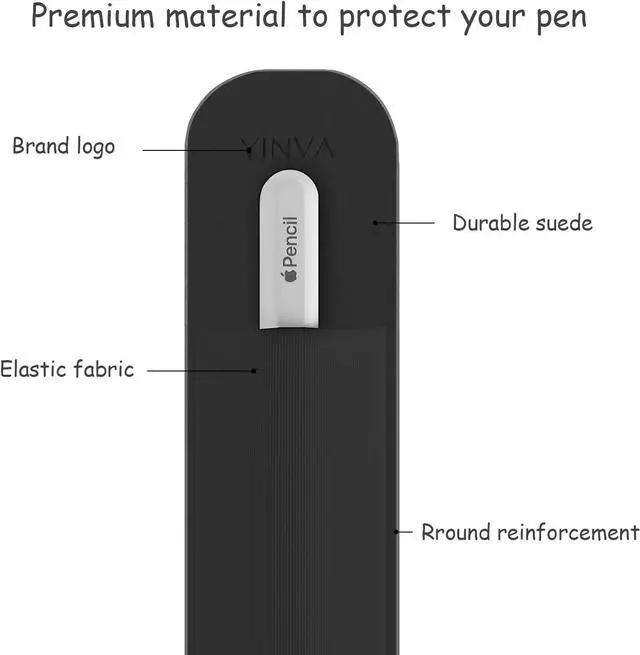 Alt view image 3 of 6 - Pencil Holder Compatible with Apple Pencil 2nd Generation and 1st Gen Elastic Pencil Pouch Accessories Design for iPad and Stylus (Black)