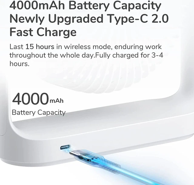 Alt view image 2 of 6 - JISULIFE Desk Fan, 4000mAh USB Rechargeable Electric Table Fan
