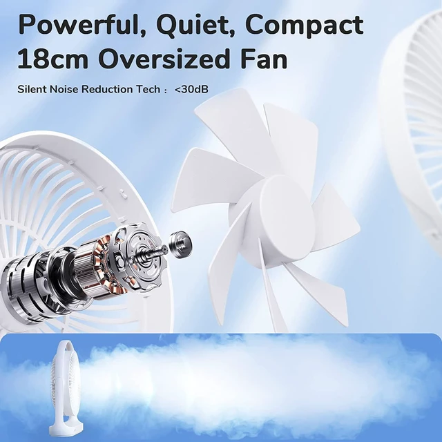 Alt view image 3 of 6 - JISULIFE Desk Fan, 4000mAh USB Rechargeable Electric Table Fan