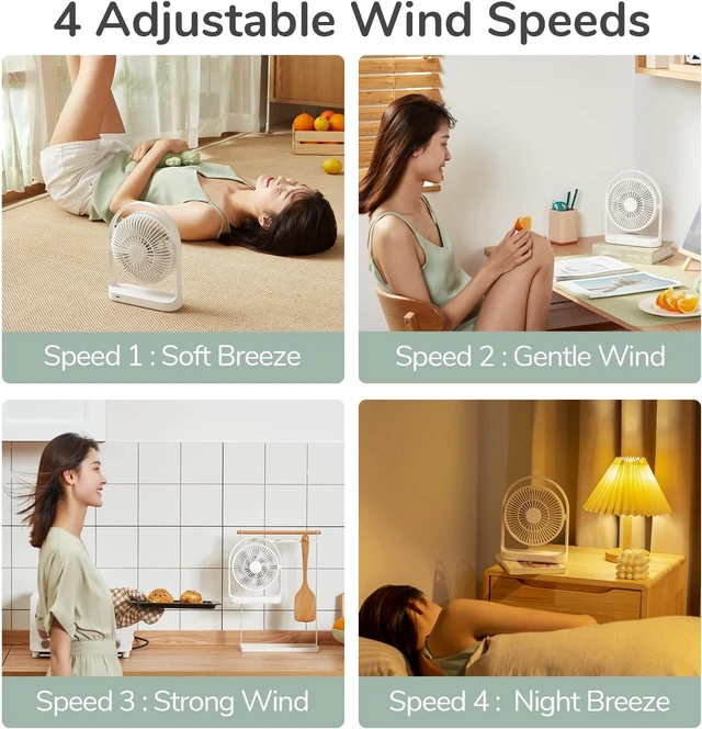 Alt view image 4 of 6 - JISULIFE Desk Fan, 4000mAh USB Rechargeable Electric Table Fan
