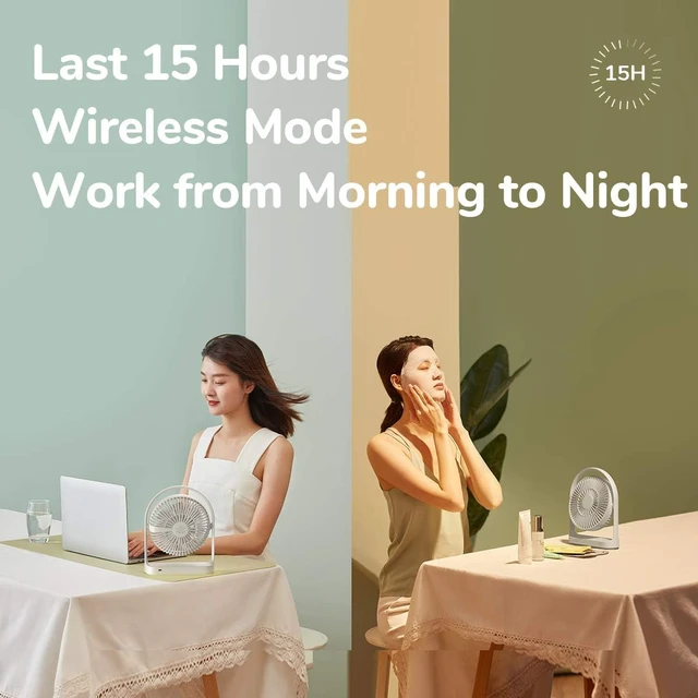 Alt view image 5 of 6 - JISULIFE Desk Fan, 4000mAh USB Rechargeable Electric Table Fan