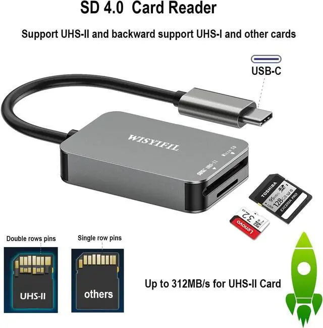 Alt view image 2 of 7 - UHS-II High Speed Card Reader USB C SD 4.0 Memory Card Reader for SDXC SDHC SD MMC Micro SDXC Micro SD Micro SDHC Card UHS-II UHS-I Cards Compatible with MacBook Pro iPad Pro  S21