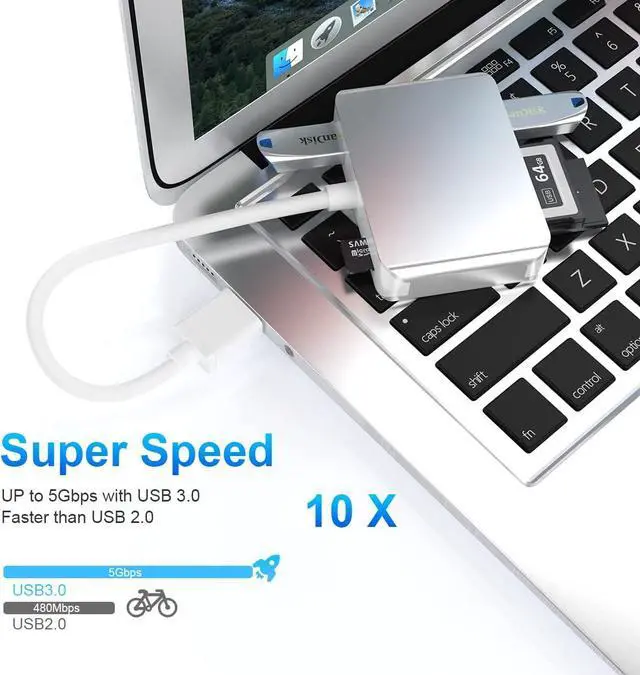 Alt view image 3 of 7 - SD Card Reader 5 in 1, USB 3.0 Hub for 2 USB 3.0, 4 Memory Card, Multi-Card Reader Adapter 5Gbps Read Write Simultaneously for XQD, Micro SD, TF, SDHC, SDXC, MMC, Micro SDXC, Micro SDHC
