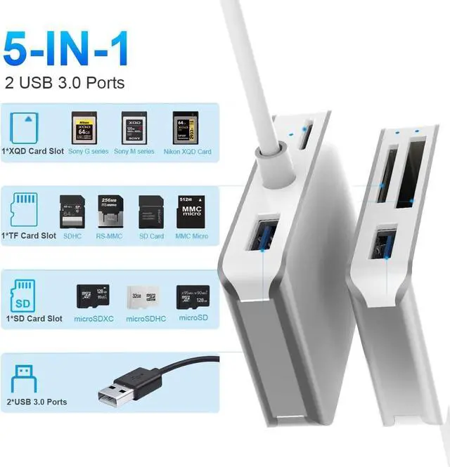 Alt view image 2 of 7 - SD Card Reader 5 in 1, USB 3.0 Hub for 2 USB 3.0, 4 Memory Card, Multi-Card Reader Adapter 5Gbps Read Write Simultaneously for XQD, Micro SD, TF, SDHC, SDXC, MMC, Micro SDXC, Micro SDHC
