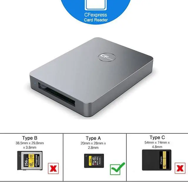 Alt view image 4 of 7 - CFexpress Type A Card Reader, 10Gbps Type A CFexpress Card Reader Adapter USB C to USB C/USB A Memory Card Reader with USB3.1 Gen2 Transfer Speed, Compatible with Windows/Mac/Linux/Android