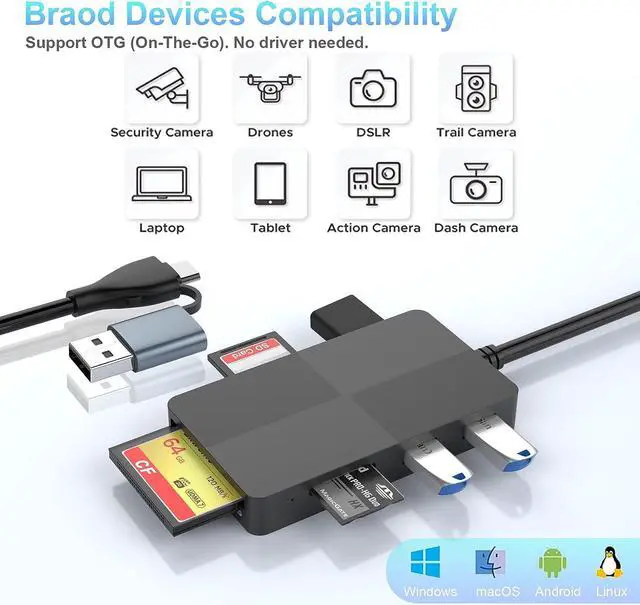 Alt view image 6 of 7 - USB C USB3.0 Multi Card Reader Hub, SD/XD/TF/CF/MS Card Slot with 3 USB3.0, 8 in 2 Memory Card Reader/Adapter/Hub for SD SDXC SDHC CF CFI XD MS TF Micro SD Micro SDXC SDHC MS MMC UHS-I USB Stick Mouse