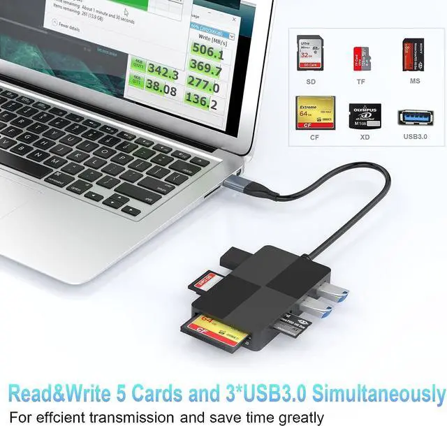 Alt view image 5 of 7 - USB C USB3.0 Multi Card Reader Hub, SD/XD/TF/CF/MS Card Slot with 3 USB3.0, 8 in 2 Memory Card Reader/Adapter/Hub for SD SDXC SDHC CF CFI XD MS TF Micro SD Micro SDXC SDHC MS MMC UHS-I USB Stick Mouse