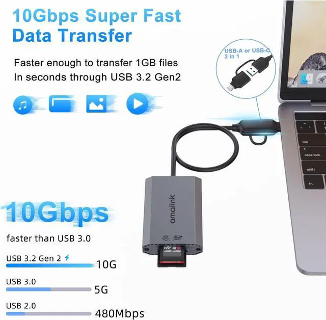 Alt view image 3 of 7 - CFexpress Type A &SD UHS-II USB3.2 GEN2 Card Reader, amalink Dual Slot CFexpress Type A Memory Card Reader Adapter. with USB A/USB C connectors.Support CFexpress Type A and SD4.0 UHS-II Memory Cards