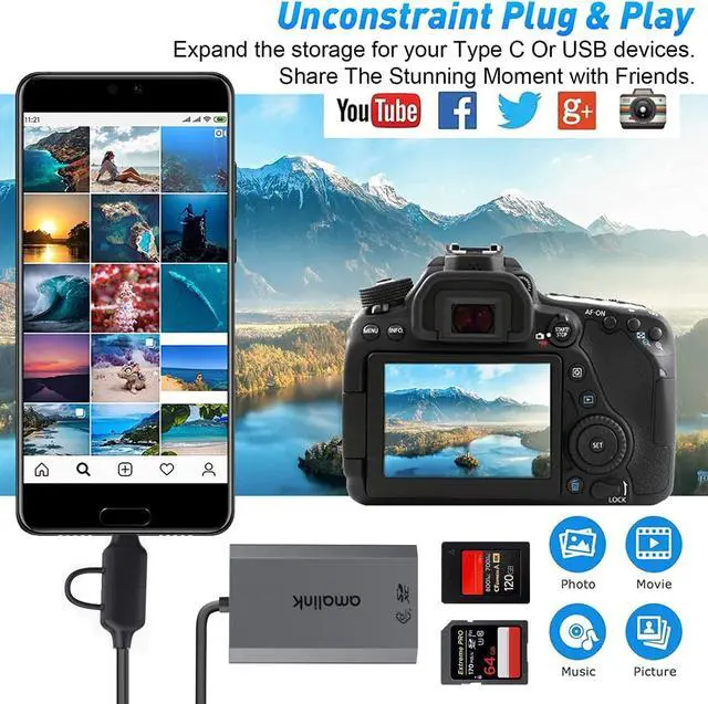 Alt view image 6 of 7 - CFexpress Type A &SD UHS-II USB3.2 GEN2 Card Reader, amalink Dual Slot CFexpress Type A Memory Card Reader Adapter. with USB A/USB C connectors.Support CFexpress Type A and SD4.0 UHS-II Memory Cards