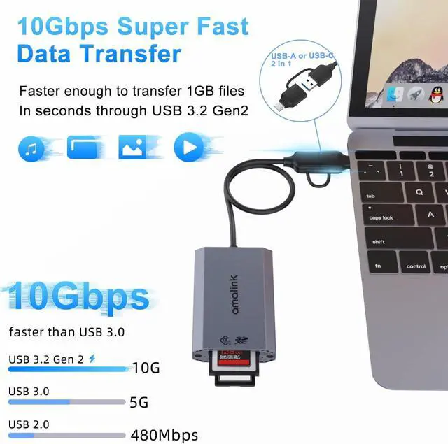 Alt view image 3 of 7 - CFexpress Type B/SD USB3.2 GEN 2 Card Reader, amalink Dual Slot CFexpress Type B Memory Card Reader Adapter with USB A/USB C connectors.Support CFexpress Type B SD4.0 UHS-II Memory Cards