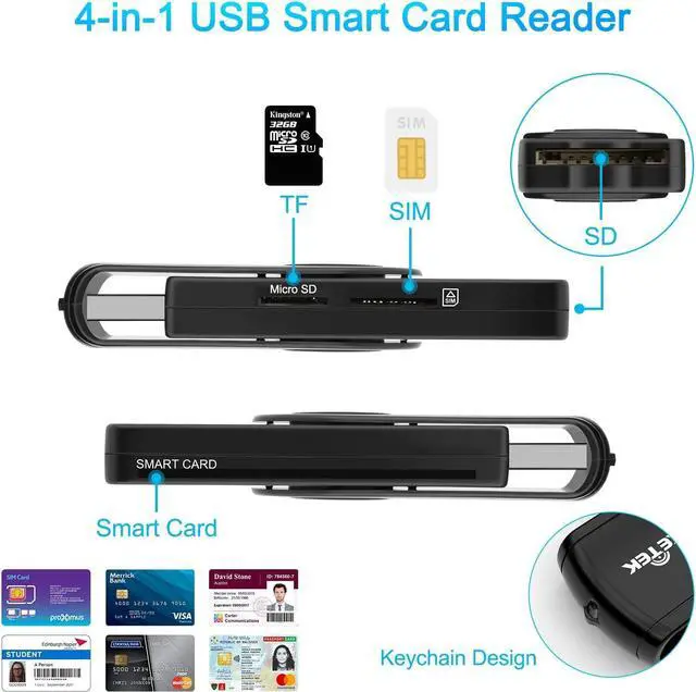 Alt view image 2 of 7 - USB CAC Smart Card Reader, CAC/DOD Military, SDHC/SDXC/SD & Micro SD Card Reader for SIM and MMC RS & 4.0, Compatible with Windows, Linux/Unix, MacOS X