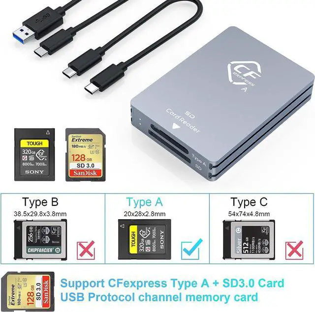 Alt view image 4 of 7 - CFexpress Type A and SD Dual-Slot Memory Card Reader, 10Gbps USB 3.2 Gen 2 Type A CFexpress Adapter Memory Card Reader with USB C to USB C/USB A Cable,Compatible with Windows/Mac/Linux/Android