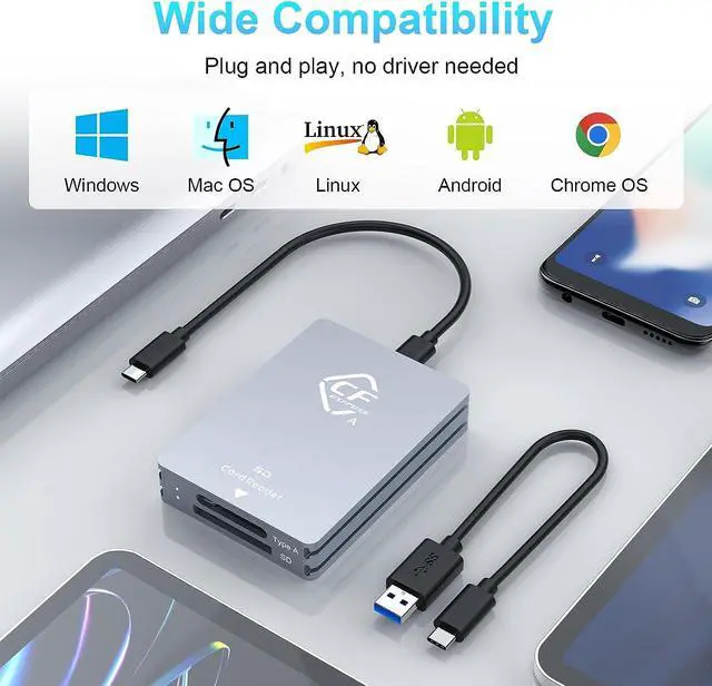 Alt view image 5 of 7 - CFexpress Type A and SD Dual-Slot Memory Card Reader, 10Gbps USB 3.2 Gen 2 Type A CFexpress Adapter Memory Card Reader with USB C to USB C/USB A Cable,Compatible with Windows/Mac/Linux/Android