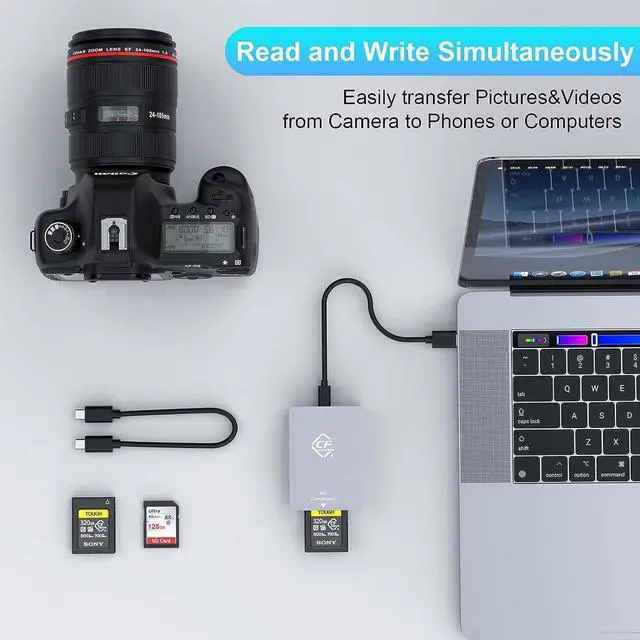 Alt view image 6 of 7 - CFexpress Type A and SD Dual-Slot Memory Card Reader, 10Gbps USB 3.2 Gen 2 Type A CFexpress Adapter Memory Card Reader with USB C to USB C/USB A Cable,Compatible with Windows/Mac/Linux/Android