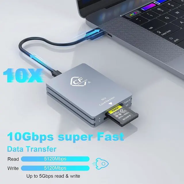Alt view image 3 of 7 - CFexpress Type A and SD Dual-Slot Memory Card Reader, 10Gbps USB 3.2 Gen 2 Type A CFexpress Adapter Memory Card Reader with USB C to USB C/USB A Cable,Compatible with Windows/Mac/Linux/Android