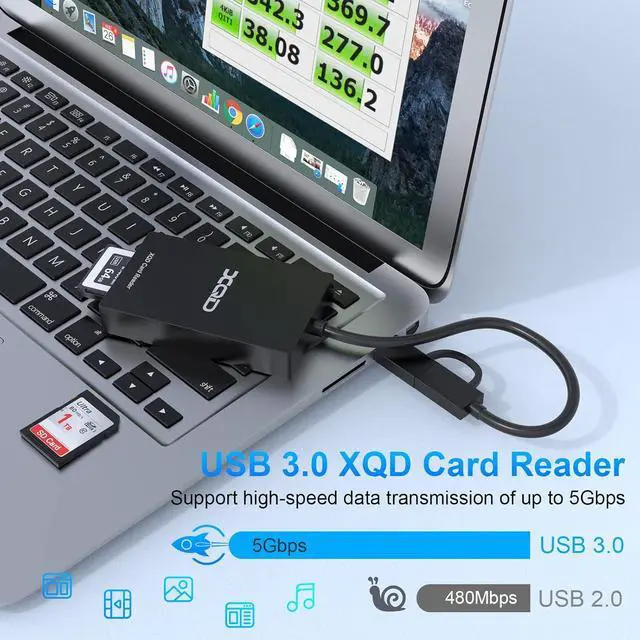 Alt view image 4 of 7 - XQD Card Reader - XQD SD Card Reader Dual-Slot USB/Type C Memory Card Reader - 5Gpbs Sony XQD Reader for Sony G/M Series Lexar 2933x/1400x USB Mark XQD Card SD/SDHC for iPhone 15/Windows/Mac/Android