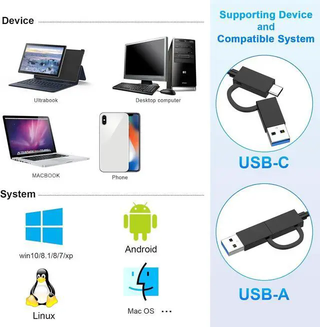 Alt view image 5 of 7 - XQD Card Reader - XQD SD Card Reader Dual-Slot USB/Type C Memory Card Reader - 5Gpbs Sony XQD Reader for Sony G/M Series Lexar 2933x/1400x USB Mark XQD Card SD/SDHC for iPhone 15/Windows/Mac/Android