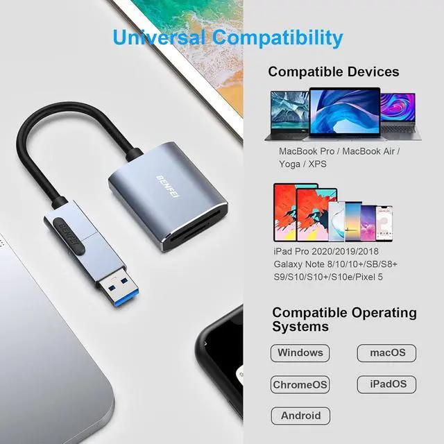 Alt view image 6 of 7 - Memory Card Reader USB Type-C/Type-A to SD TF Card Reader Compatible with iPhone 15 Pro/Max MacBook Pro/Air 2023 iPad Pro iMac S23 XPS 17 Surface Book 3 and More