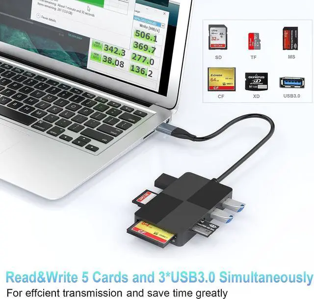 Alt view image 4 of 7 - USB C Multi Card Reader Hub, 5 Memory Cards with Extra 3 USB3.0, SD/TF/CF/Micro SD/XD/MS Memory Card Reader/Adapter/Hub for SD SDXC SDHC CF CFI TF Micro SD Micro SDXC SDHC MS MMC UHS USB Stick Mouse