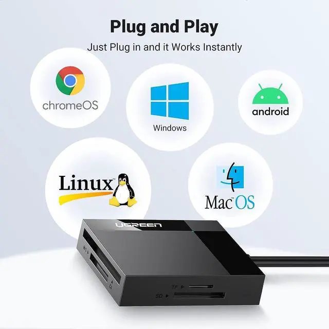 Alt view image 6 of 7 - UGREEN USB C SD Card Reader 4-in-1 Memory Card Adapter External SD Micro SD MS CF Compact Flash Camera Card Reader Compatible with Steam Deck, Hubs, MacBook Mini 2023/Pro, iPad, etc