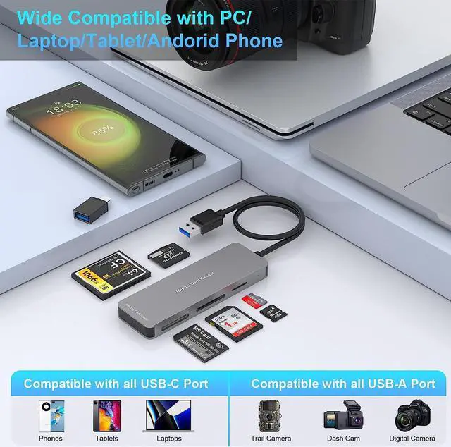 Alt view image 3 of 7 - USB C USB3.0 Multi Card Reader, 6-in-1 SD Card Reader USB for SD/CF/TF/XD/MS/M2 Memory Card, Micro SD Memory Card Reader 5Gbps Read and Write Compatible with Windows XP/Vista/7/8/10, Mac OS, Linux
