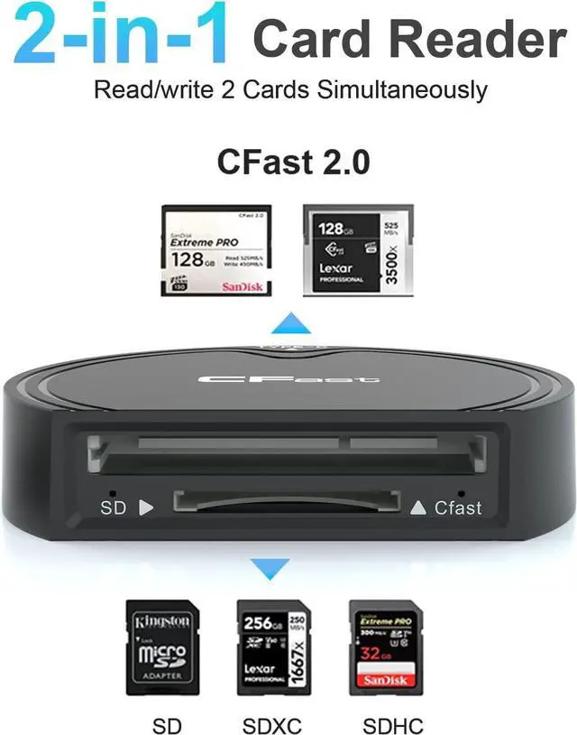 Alt view image 3 of 7 - CFast Card Reader, USB 3.0 USB C CFast 2.0 Card Reader Adapter with 10Gbps Speed with USB C to A/C Cable, Compatible for SanDisk, Lexar, Transcend, Sony Card, for Windows/Mac/Linux/Android