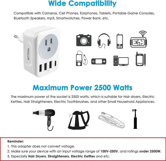 Alt view image 4 of 6 - VIEWLON European Travel Plug Adapter, Canada US to Europe Plug Adapter with 1 USB C, 3 USB Ports, and 1 CA/US Outlets, 5-in-1 Travel Adapter to Most of Europe (Type C)